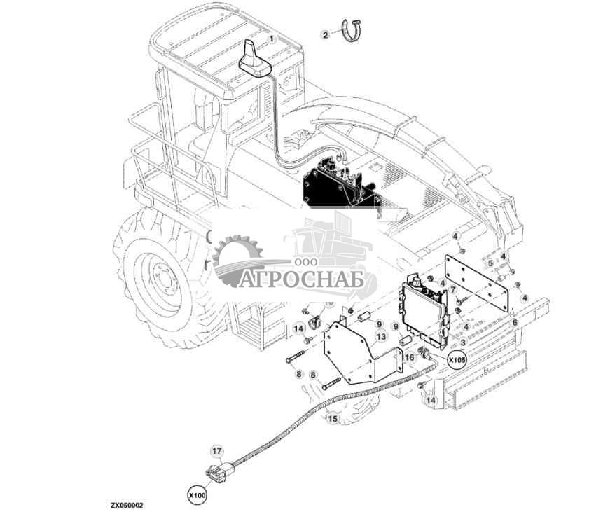 Modular Telematics Gateway 